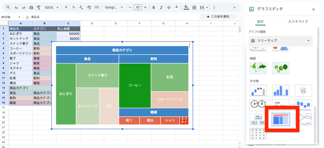 「グラフの種類」から、下の方にある「ツリーマップグラフ」を選択